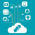 Cloud computing and its functions Royalty Free Stock Photo