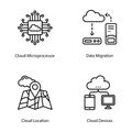 Cloud Computing Line Design