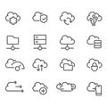 Cloud computing line icons set - data, transfer, cloud storage