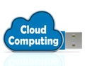 Cloud Computing Memory Stick Means Computer