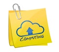 Cloud computing message and illustration on a post Royalty Free Stock Photo