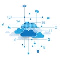 Cloud Computing, Network Communication Design Concept with Icons Representing Various Kinds of Smart Devices or IoT Services Royalty Free Stock Photo