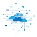 Cloud Computing, Network Communication Design Concept with Icons Representing Various Kinds of Smart Devices or IoT Services Royalty Free Stock Photo