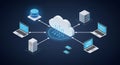 Cloud Computing Network Connecting Devices Data Flow Royalty Free Stock Photo