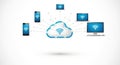 Cloud computing network connecting multiple devices wirelessly Royalty Free Stock Photo
