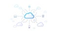 A cloud computing network with devices connected to a central cloud server Royalty Free Stock Photo