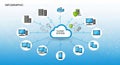 Cloud computing network diagram illustrating data flow and connectivity between devices and servers Royalty Free Stock Photo