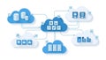 Cloud Computing Network Infrastructure Royalty Free Stock Photo