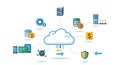 Cloud Computing Ecosystem and Data Flow Diagram Royalty Free Stock Photo