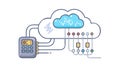 Cloud computing network, interconnected devices and data sync vector, vector design Generative AI Royalty Free Stock Photo