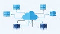 Cloud computing network with interconnected servers and databases Royalty Free Stock Photo
