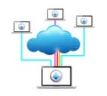 Cloud computing network laptop internet connection Royalty Free Stock Photo
