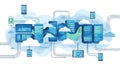 Cloud Computing Network with Servers and Devices Royalty Free Stock Photo