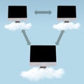 Cloud Computing - Networking Royalty Free Stock Photo