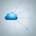 Cloud computing and networking design concept Royalty Free Stock Photo