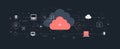 Cloud Computing and Networking Technology Illustration Royalty Free Stock Photo