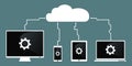 Cloud computing. ommunication technology. Vector illustration. Smartphone, PC, tablet