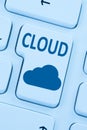 Cloud computing online internet save data cyberspace computer Royalty Free Stock Photo