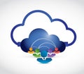 cloud computing people network connection Royalty Free Stock Photo