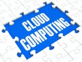Cloud Computing Puzzle Shows Online Services Royalty Free Stock Photo