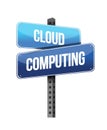 Cloud computing road sign Royalty Free Stock Photo