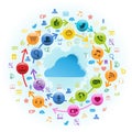 Cloud Computing Rotation Royalty Free Stock Photo