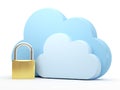 Cloud computing, security