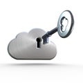 Cloud computing security and cryptology Royalty Free Stock Photo