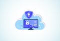 Cloud computing security design concept. Online security and data protection. Vector illustration Royalty Free Stock Photo