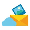 cloud computing send email picture Royalty Free Stock Photo