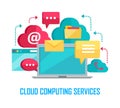 Cloud Computing Services Banner Royalty Free Stock Photo