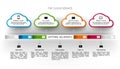 cloud computing services template