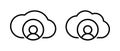 Cloud computing services vector icon set. Online storage preferences, digital transformation symbol