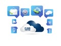 cloud computing and set of tools concept