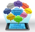 Cloud Computing on Smartphone Royalty Free Stock Photo