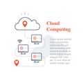 Cloud computing system, remote work access, wireless technology, computer network connection