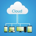 Cloud computing technology abstract scheme eps10 vector illustration Royalty Free Stock Photo