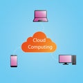 Cloud computing technology abstract scheme eps10 vector illustration Royalty Free Stock Photo