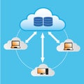 Cloud computing technology abstract scheme eps10 vector illustration Royalty Free Stock Photo