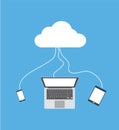 Cloud computing technology Royalty Free Stock Photo