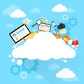 Cloud computing technology device set internet