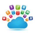 Cloud Computing Technology Icons Representing Digital Services and Applications image photo Royalty Free Stock Photo