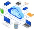 Cloud Computing Technology Isometric Royalty Free Stock Photo
