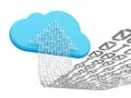 Cloud computing and uploading