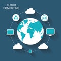 Cloud Computing vector illustration. Royalty Free Stock Photo