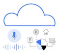 Cloud Computing with Voice Processing, Data Visualization, and Blockchain Integration Royalty Free Stock Photo