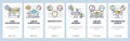 Cloud computing website and mobile app onboarding screens vector template Royalty Free Stock Photo
