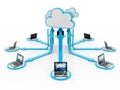 Cloud computing concept, Cloud Network. 3d rendering Royalty Free Stock Photo