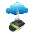 Cloud computing and Wireless computer mouse Royalty Free Stock Photo