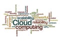Cloud computing - Word Cloud Royalty Free Stock Photo